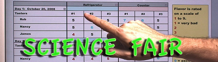 Science Fair Resources